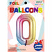 34 Inch Rainbow Number 0 Foil Balloon