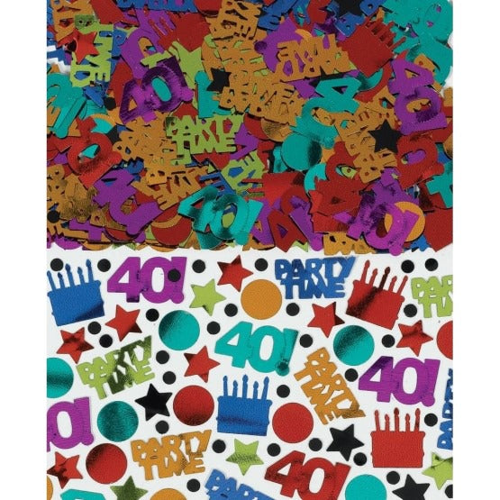 Happy 40th Birthday Dots & Stripes Confetti