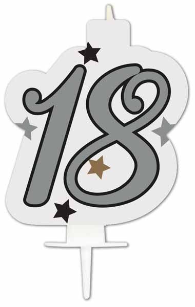 18th Birthday Milestone Cake Candle