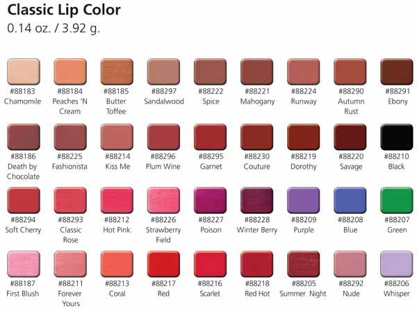 Graftobian Creme Lipstick in Spice