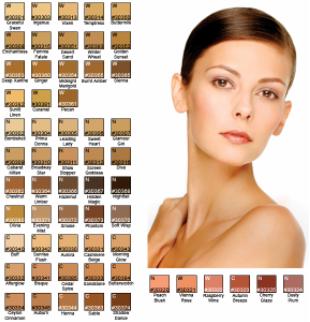 Graftobian HD Glamour Crème Blush Autumn Breeze 0.5 oz