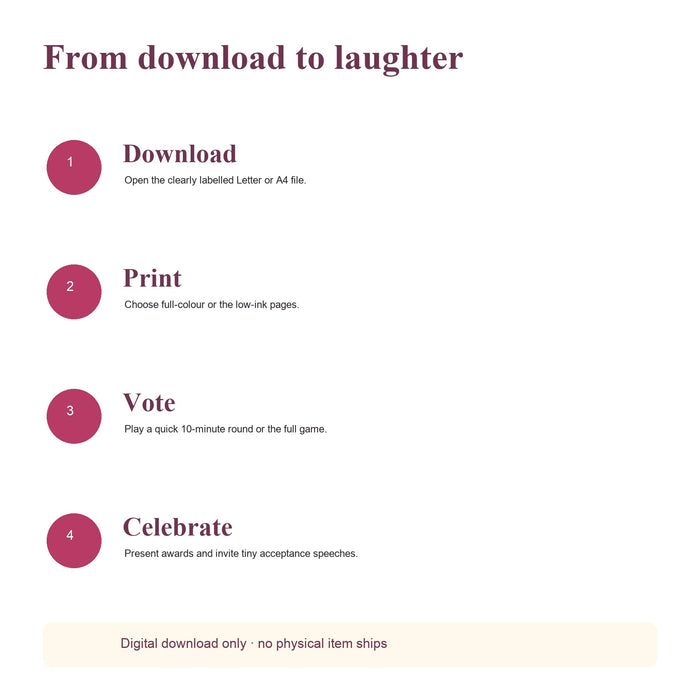 Four steps to download, print, vote and celebrate with the Thanksgiving dinner game